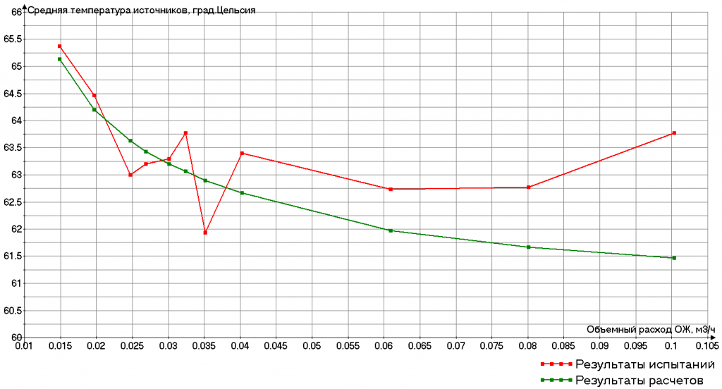 Рис. 14.png Рис. 14.png